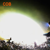 Rechargeable 1200mAh Li-ion Head Light Flashlight