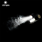 Rechargeable 1200mAh Li-ion Head Light Flashlight