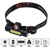 Rechargeable 1200mAh Li-ion Head Light Flashlight