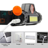 Rechargeable 1200mAh Li-ion Head Light Flashlight