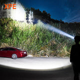 Rechargeable Head Light 1800mAh Li-ion 180 Lumens