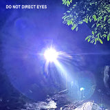 Rechargeable Head Light 1800mAh Li-ion 180 Lumens