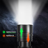 Rechargeable Head Light 1800mAh Li-ion 180 Lumens