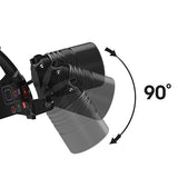 Rechargeable Head Light 1800mAh Li-ion 180 Lumens