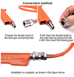 2Pcs Air Blow Gun Set