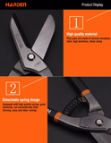200mm,250mm,300mm Germany Type Tin Cutter