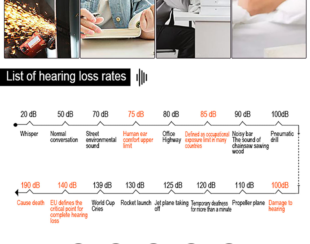 Ear Muff Foldable design – Harden Tools Philippines