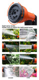 4Pcs Spray Gun Set 8 Spray modes