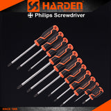 Phillips Screwdriver with Soft Handle