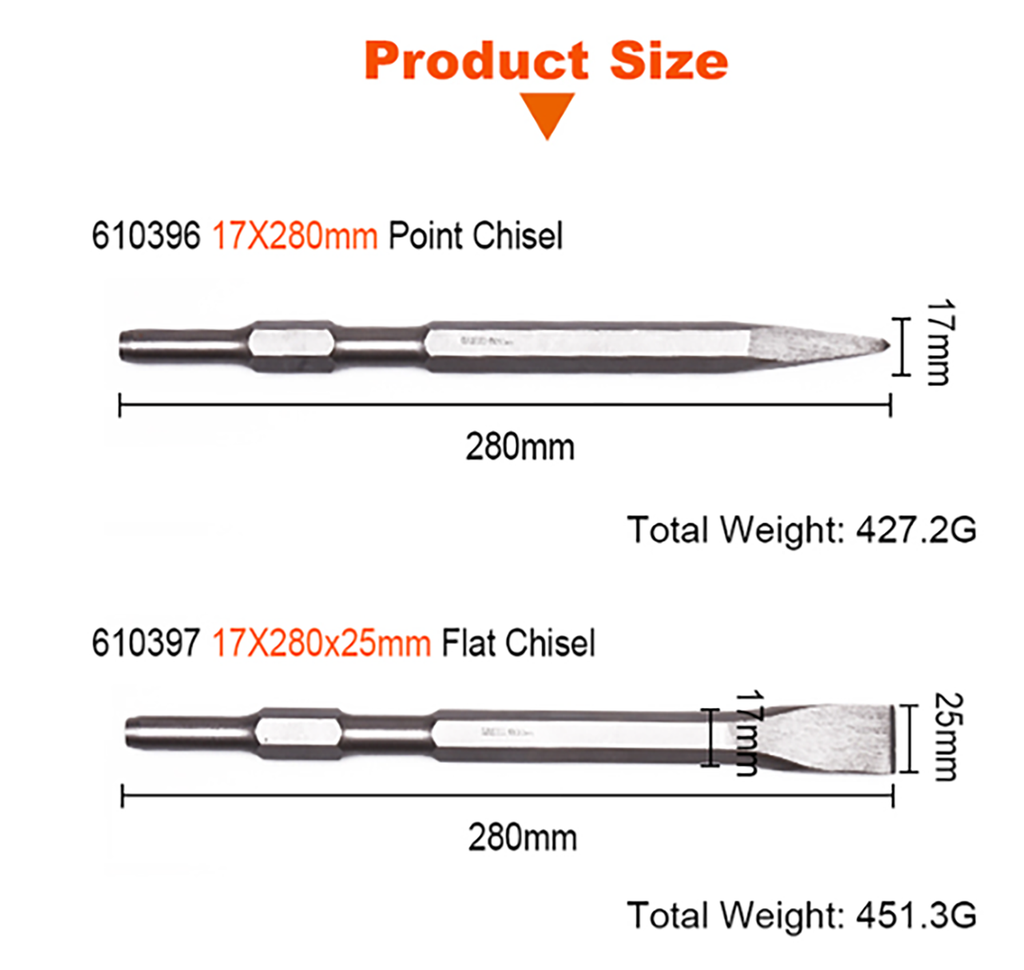 30X410mm Hex Point , Flat Chisel – Harden Tools Philippines