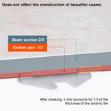2mm, 3mm Tile Leveler Clips