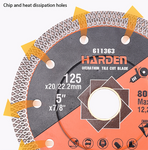 Ultrathin Diamond tile cutting blade