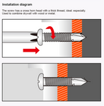Pan head cross Self-tapping screw