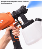 650W Spray Gun