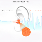 Ear Plug