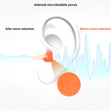 Ear Plug
