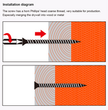 Drywall Screw Set