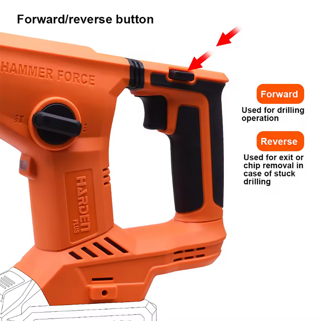 Battery Power Router Hammer 20V Cordless Rotary Hammer (BATTERY NOT INCLUDED) – Harden Tools ...