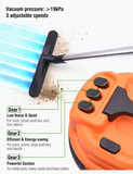 3600W 80L Vacuum Cleaner