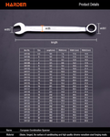 6mm - 30mm Combination Wrench Spanner Fixed Flat Torque