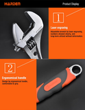 8'', 10'', 12'' Adjustable Wrench