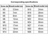 4mm ~ 14mm 1/4" Hexagon Socket