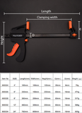 4", 6", 8", 12", 24" Quick Ratchet Bar Clamp